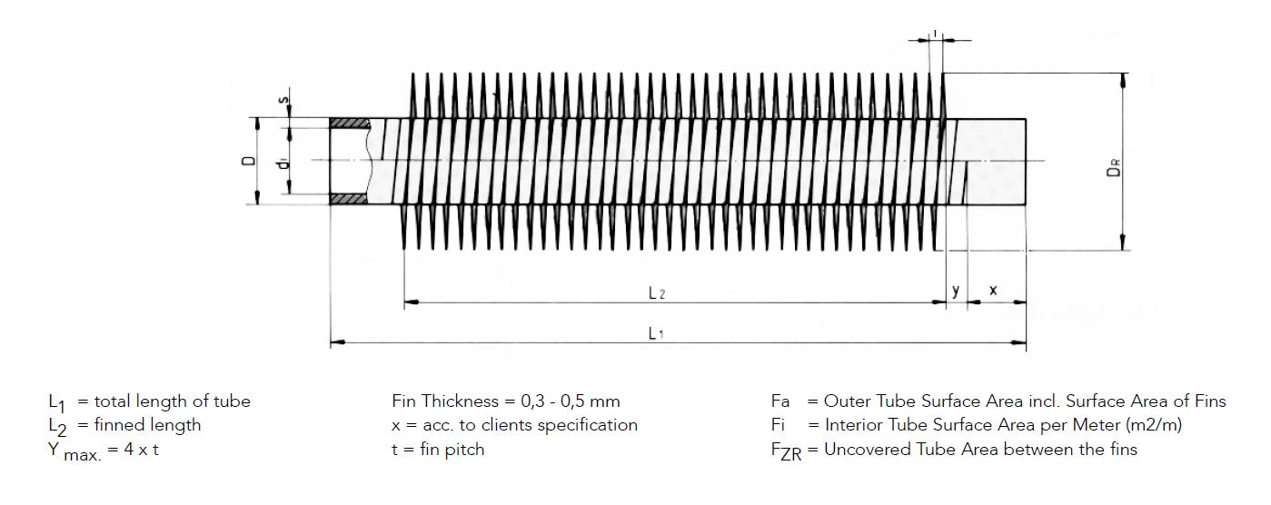 DL Fin Tube