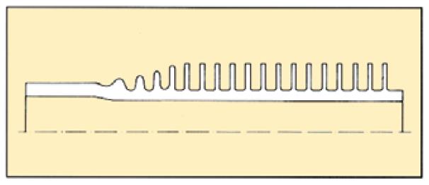 M Type Fin Tube