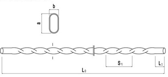 Basic dimension parameter figure of twisted tube