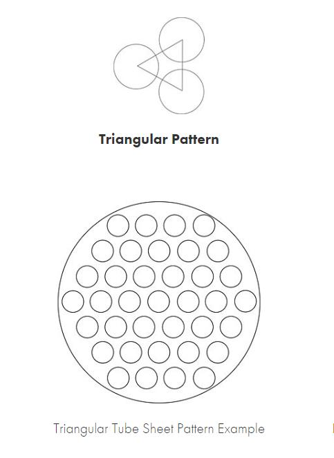 Triangular Tubesheet