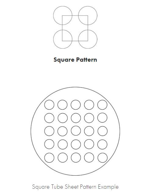 Square tube sheet | Square Tubesheet