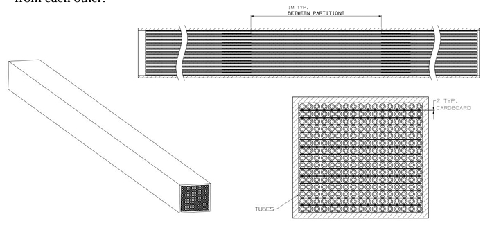 Seamless Low Fins Tubes Packages