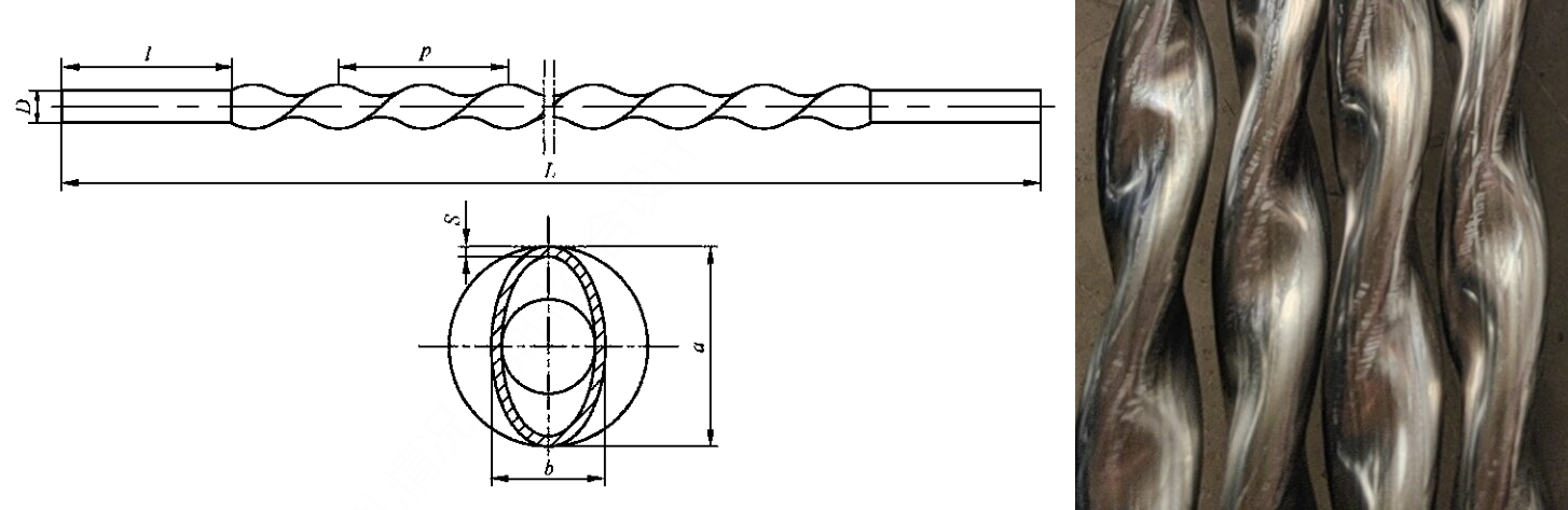 Twisted Tube
