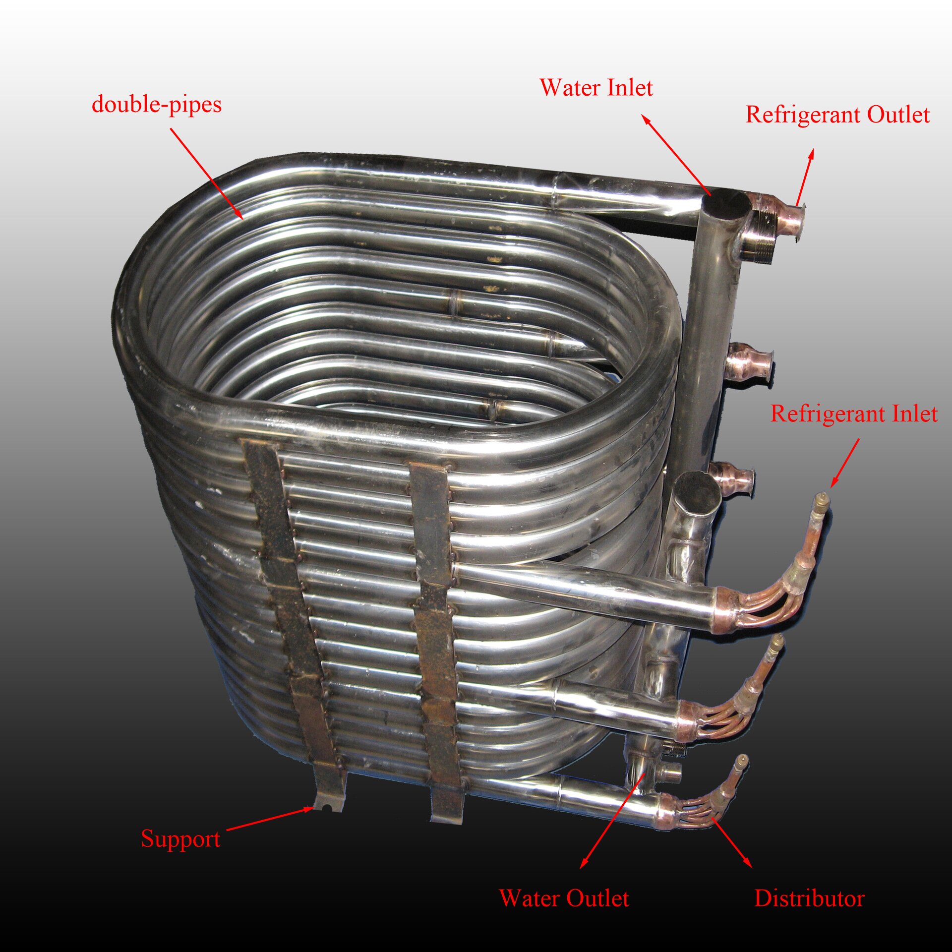 Structure of Coaxial Heat Exchanger