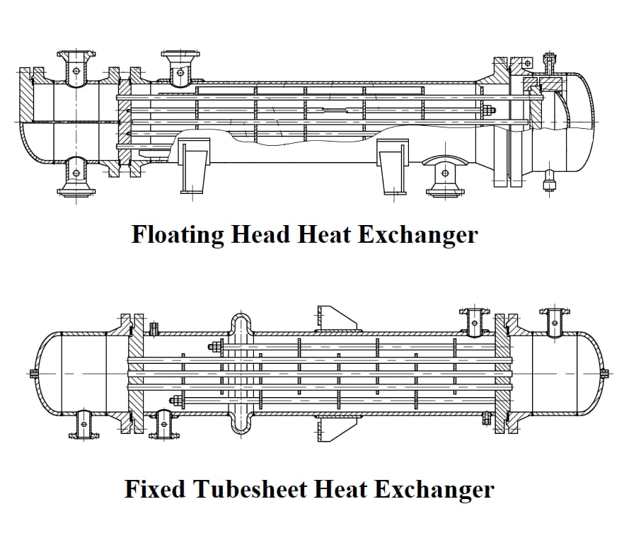 Structure of Floating and Fixed Heat Exchanger