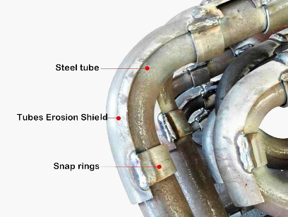 Erosion shields